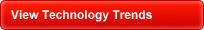 View Technology Trends
